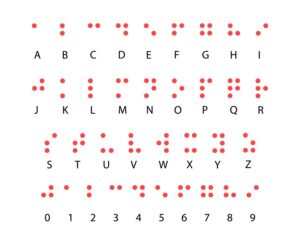 giornata internazionale dell'alfabeto Braille-4 gennaio 2024 alfabeto Braille